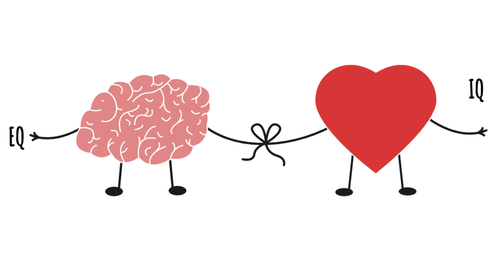 Emotional Intelligence (EQ)